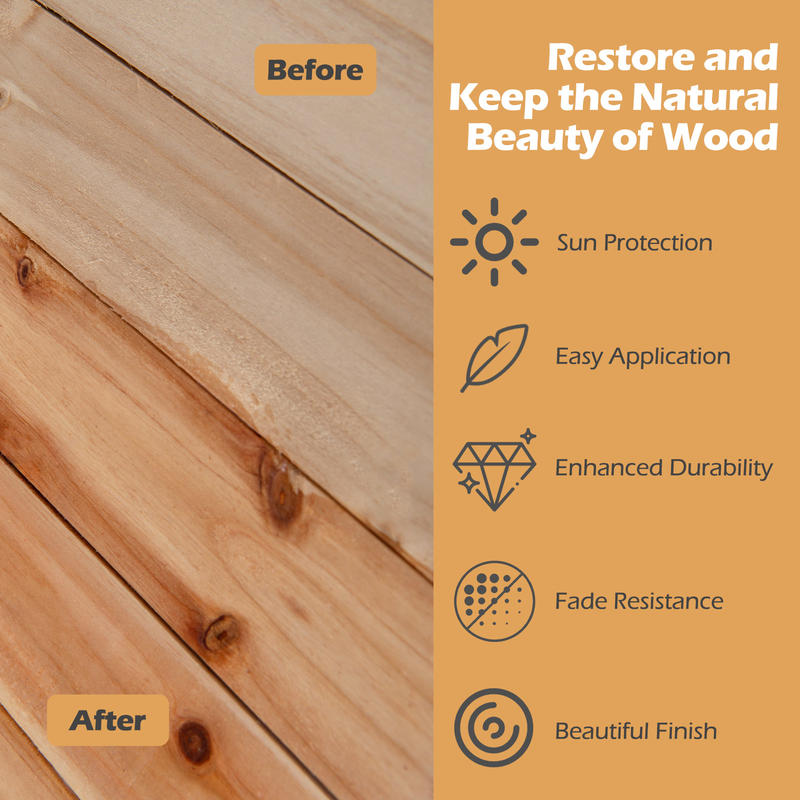 Houtwasolie verzorgingsset, na - Outdoor Furniture Oil Teak recensie en prijs