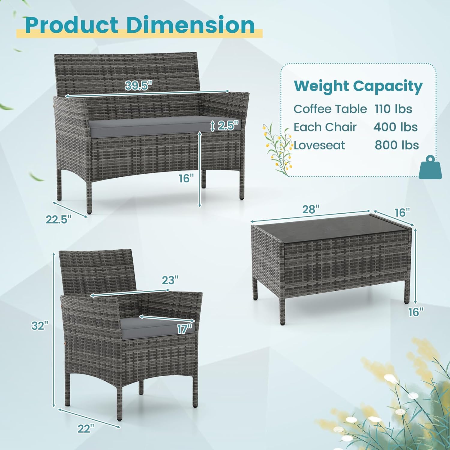 4-delige tuinmeubelset - Bistr - Outdoor Furniture Ofo recensie en prijs